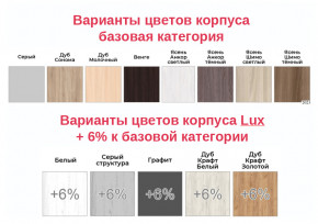 Консоль для шкафов Экон 2300 ЭК2-23 в Нязепетровске - nyazepetrovsk.mebel74.com | фото 2