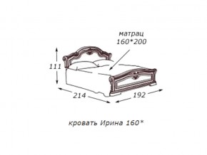 Кровать 2-х спальная 1600*2000 с ортопедом в Нязепетровске - nyazepetrovsk.mebel74.com | фото