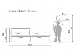 Кровать Svogen classic с ящиками и бортиком синий в Нязепетровске - nyazepetrovsk.mebel74.com | фото 2