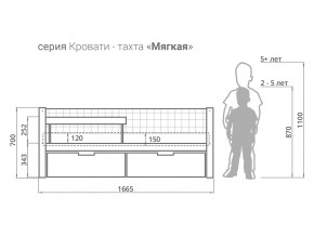 Кровать-тахта мягкая Svogen с ящиками и бортиком бежевый в Нязепетровске - nyazepetrovsk.mebel74.com | фото 2