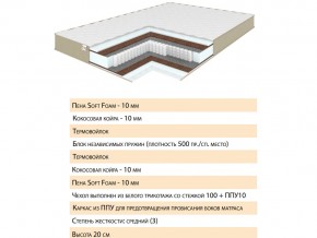 Матрас Эскель 140х200 в Нязепетровске - nyazepetrovsk.mebel74.com | фото 2