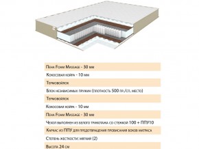 Матрас Хюгге 120х200 в Нязепетровске - nyazepetrovsk.mebel74.com | фото 2