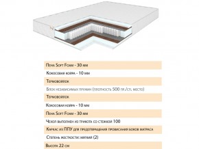 Матрас Шалла 120х200 в Нязепетровске - nyazepetrovsk.mebel74.com | фото 2