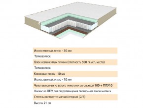 Матрас Тиссая 120х200 в Нязепетровске - nyazepetrovsk.mebel74.com | фото 2