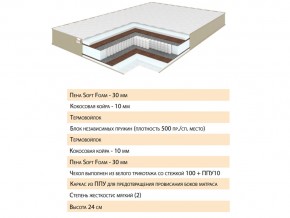 Матрас Волле 120х200 в Нязепетровске - nyazepetrovsk.mebel74.com | фото 2