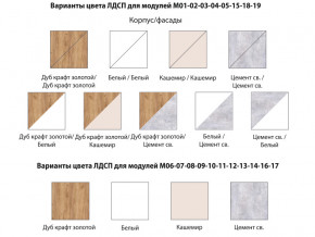 Спальня Осло Дуб крафт золотой ручка брусок в Нязепетровске - nyazepetrovsk.mebel74.com | фото 2