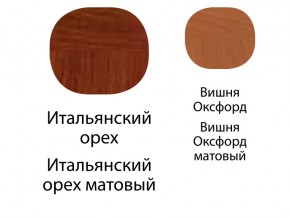 Спальня Венеция 3 в Нязепетровске - nyazepetrovsk.mebel74.com | фото 3