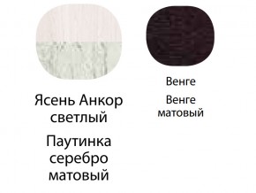 Спальня Венеция 7.1 в Нязепетровске - nyazepetrovsk.mebel74.com | фото 3